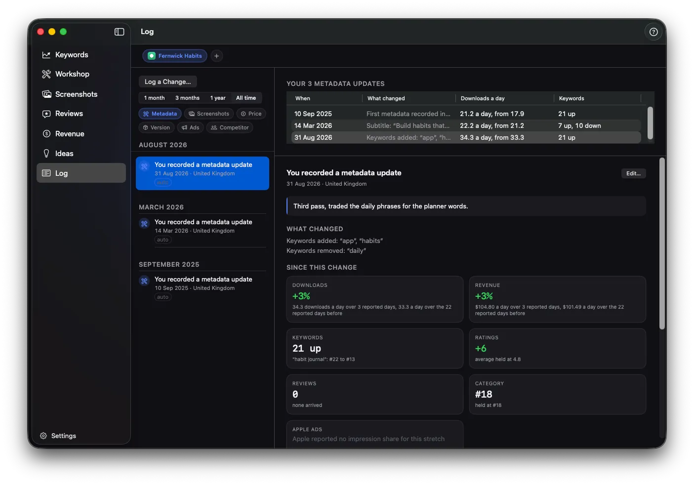 The Log screen: three metadata updates in a table with downloads a day before and after, and one update opened with its downloads, revenue, keywords and ratings tiles.